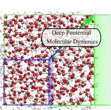 deep potential molecular dynamics